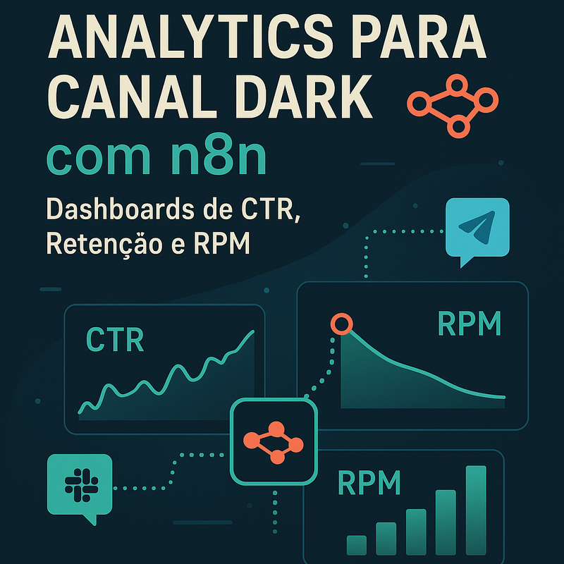 Analytics para Canal Dark com n8n: Dashboards de CTR, Retenção e RPM