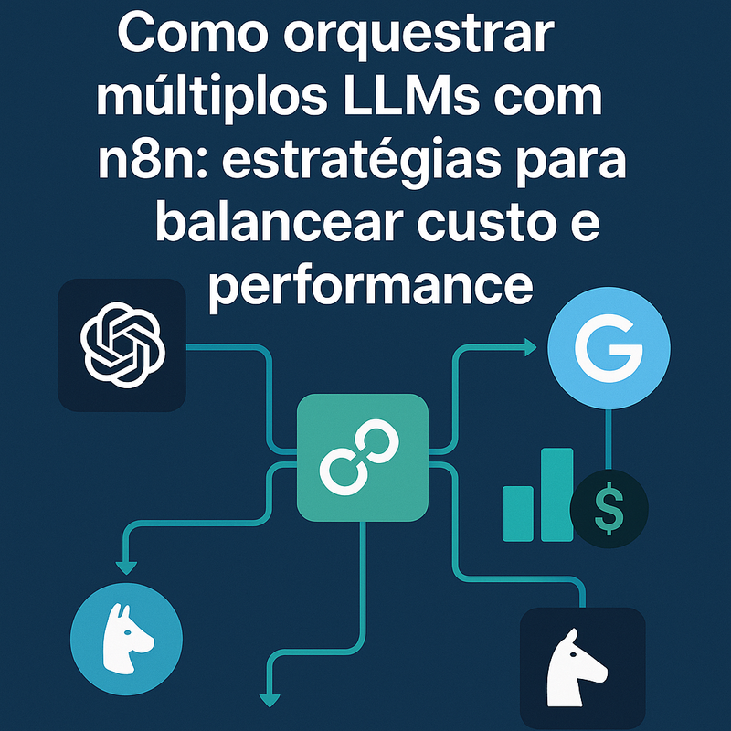 Como orquestrar múltiplos LLMs com n8n: estratégias para balancear custo e performance