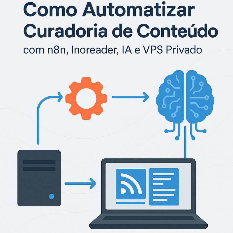 Como Automatizar Curadoria de Conteúdo com n8n, Inoreader e IA em VPS Privado