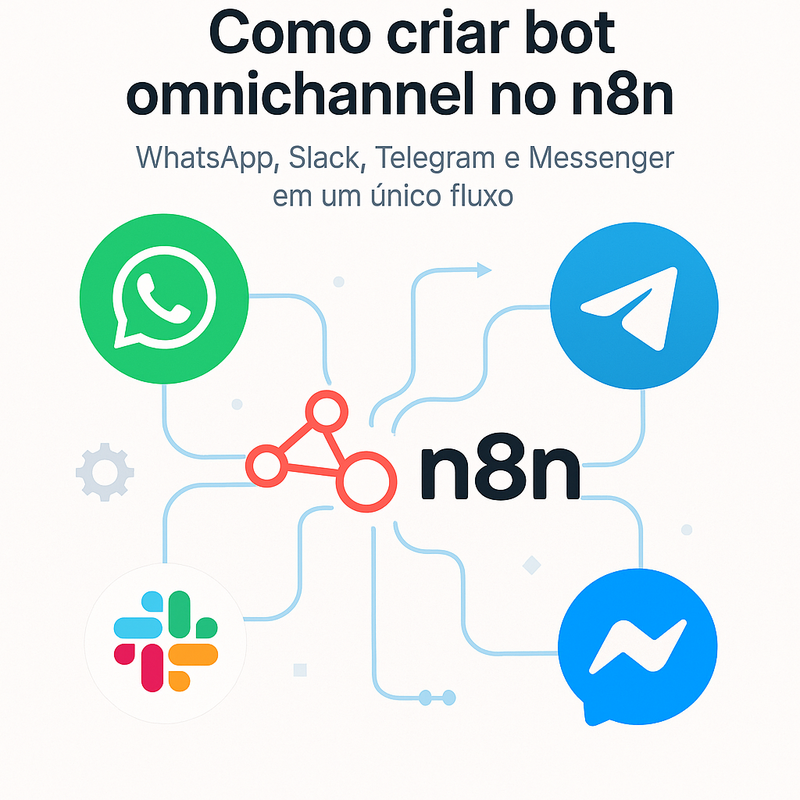 Como criar bot omnichannel no n8n para WhatsApp, Slack, Telegram e Messenger