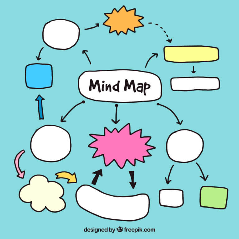 Ferramentas para fazer mapa mental online e gratuito