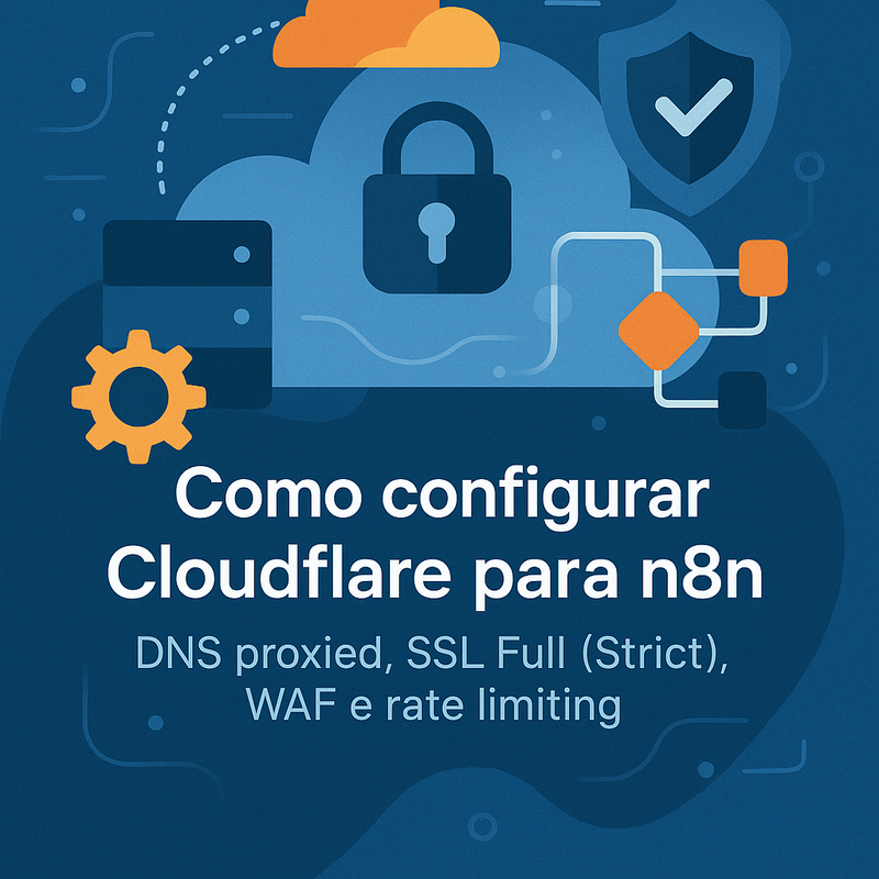 Como configurar Cloudflare para n8n com DNS proxied, SSL Full (Strict), WAF e rate limiting