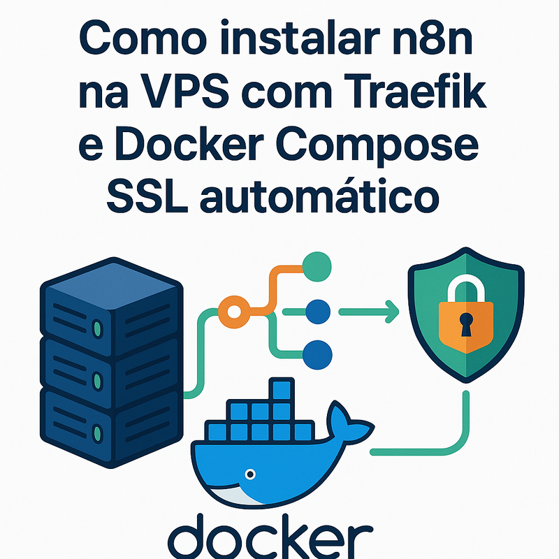 Como instalar n8n na VPS com Traefik e Docker Compose SSL automático