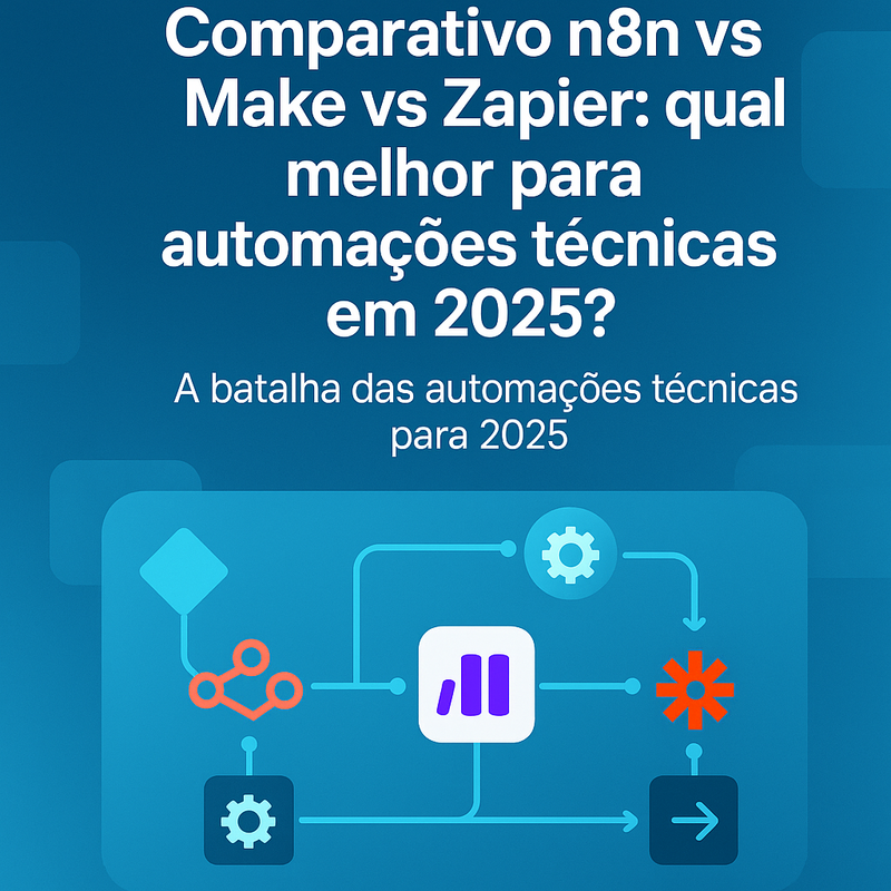 Comparativo n8n vs Make vs Zapier: qual melhor para automações técnicas em 2025?