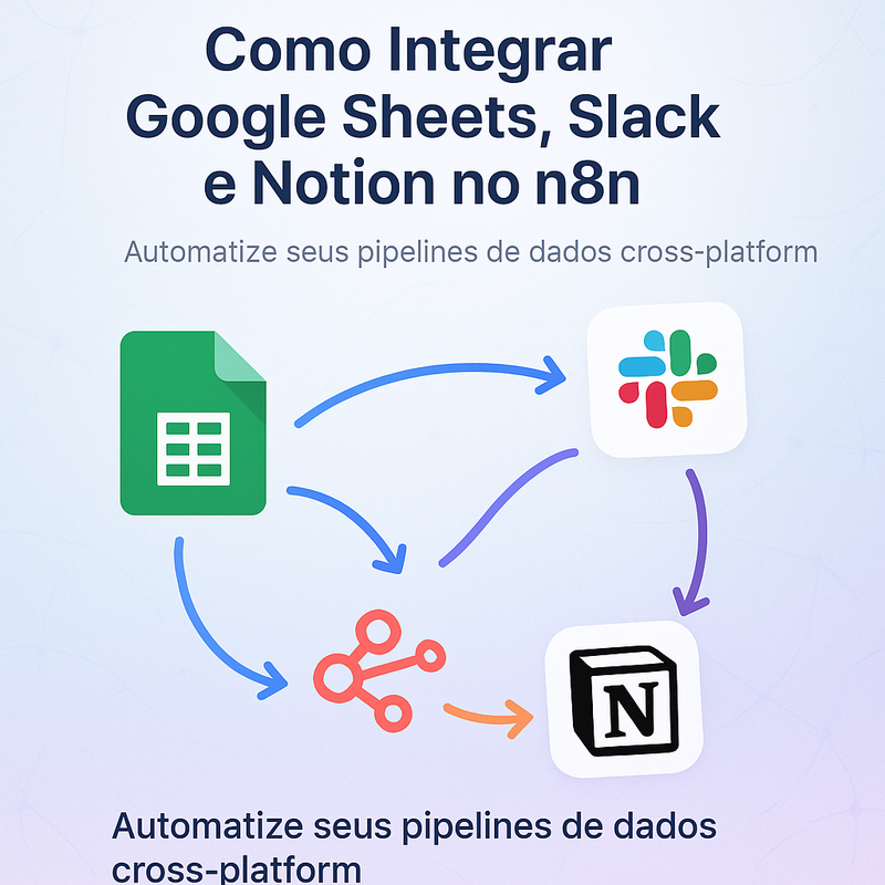 Como Integrar Google Sheets, Slack e Notion no n8n para Pipelines de Dados