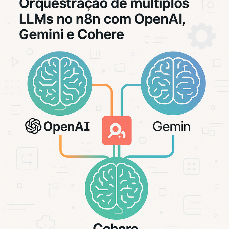 Orquestração de múltiplos LLMs no n8n com OpenAI, Gemini e Cohere